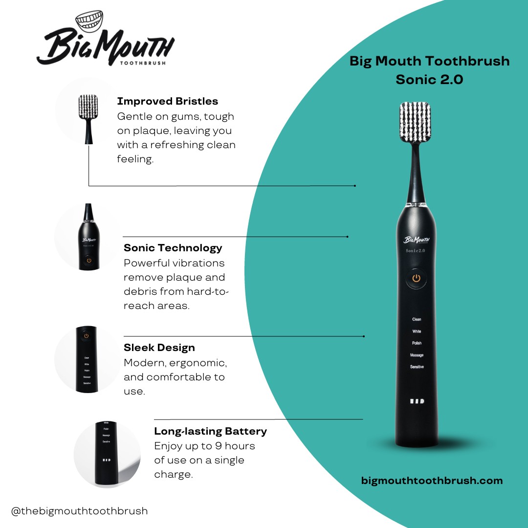 Big Mouth Toothbrush in Shark Tank